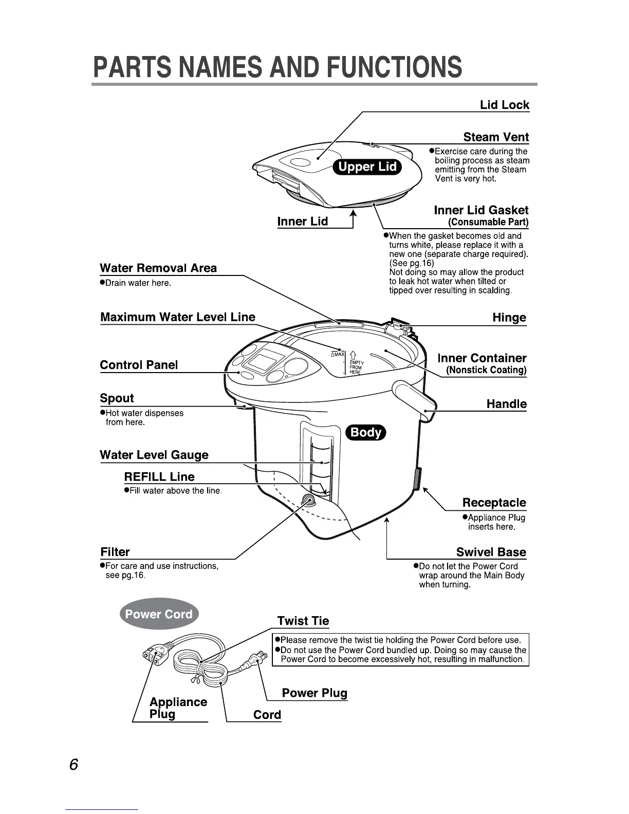 Page #6 background image