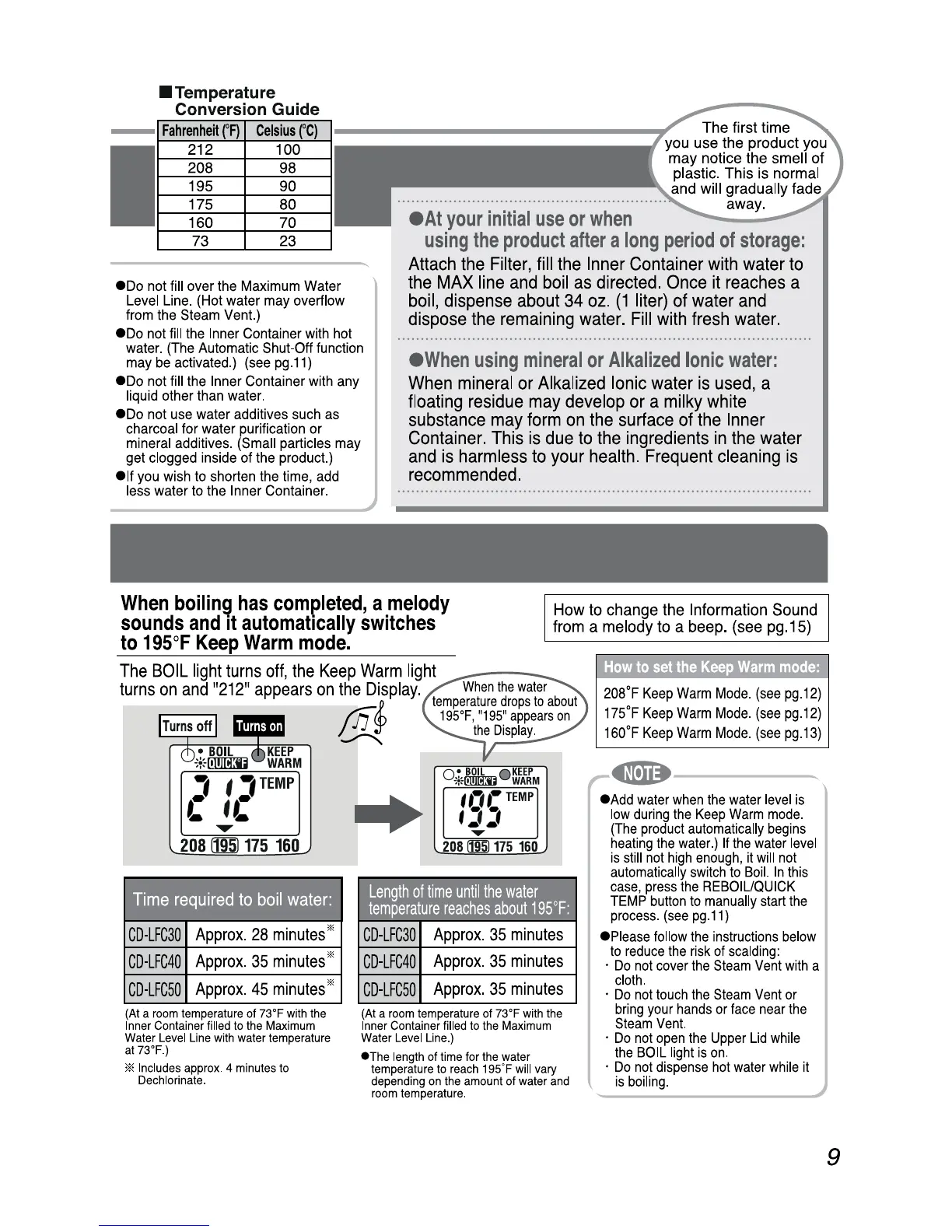 Page #9 background image