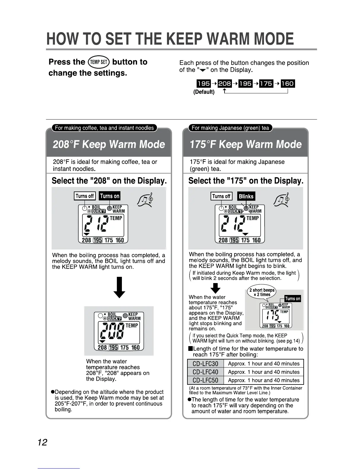 Page #12 background image