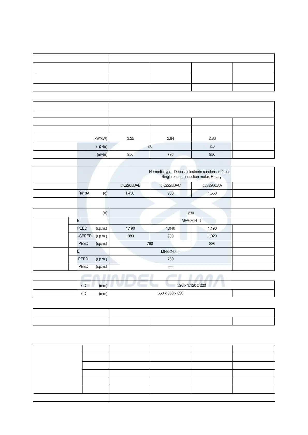 Page #2 background image