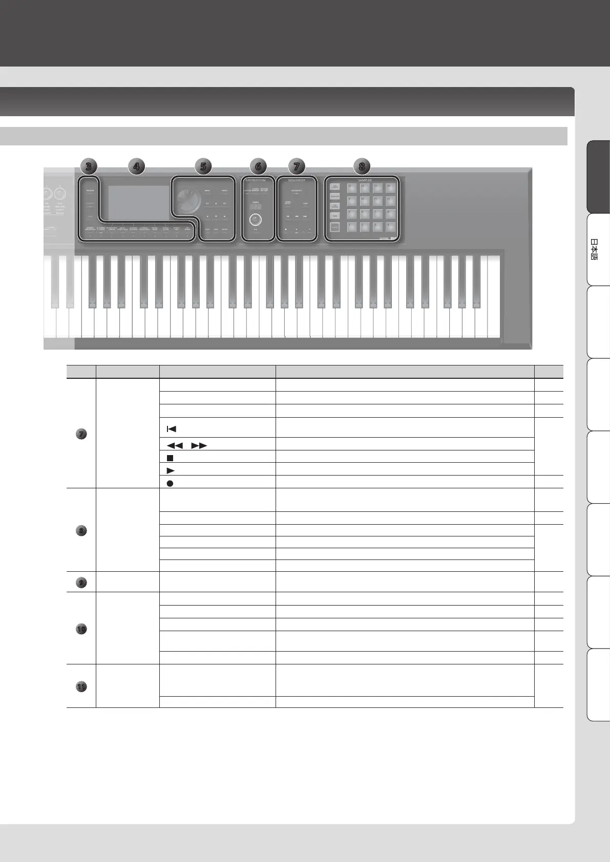 Page #7 background image