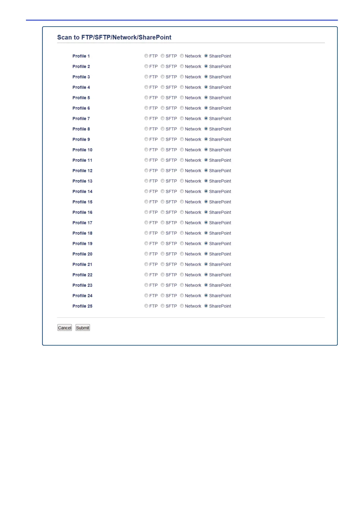Page #128 background image