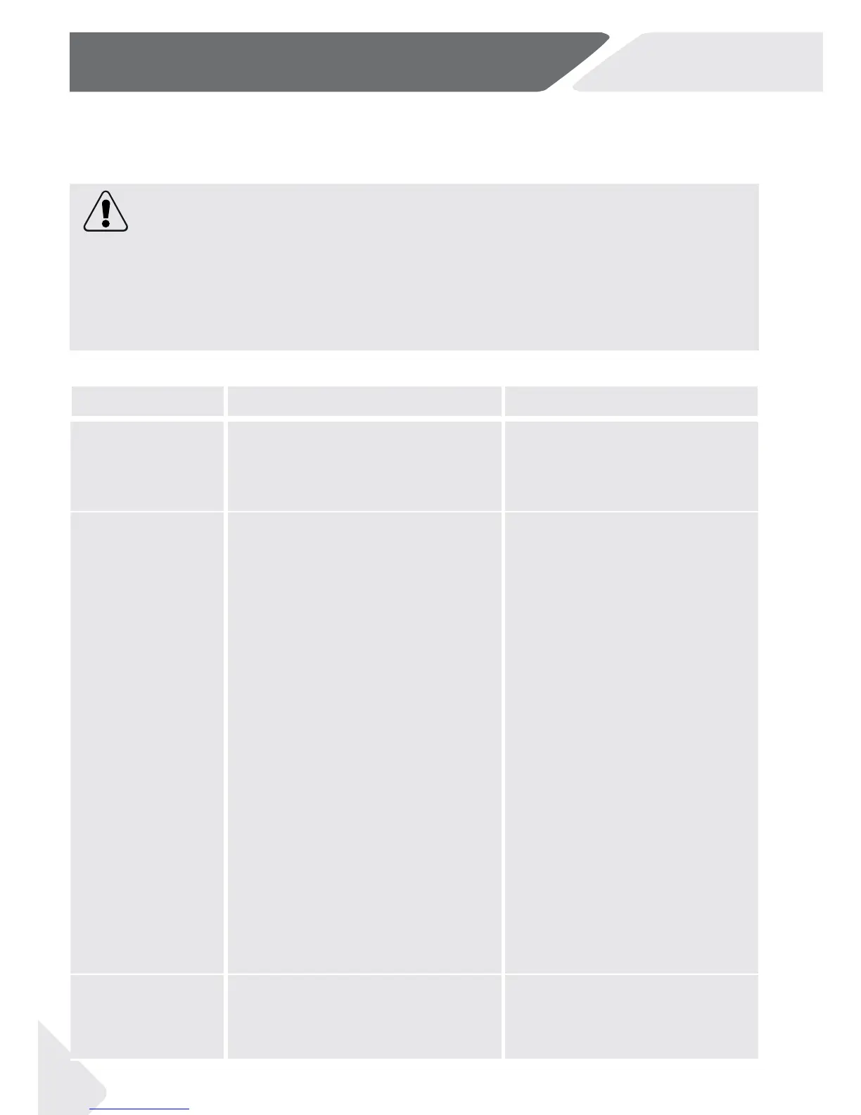 Page #164 background image