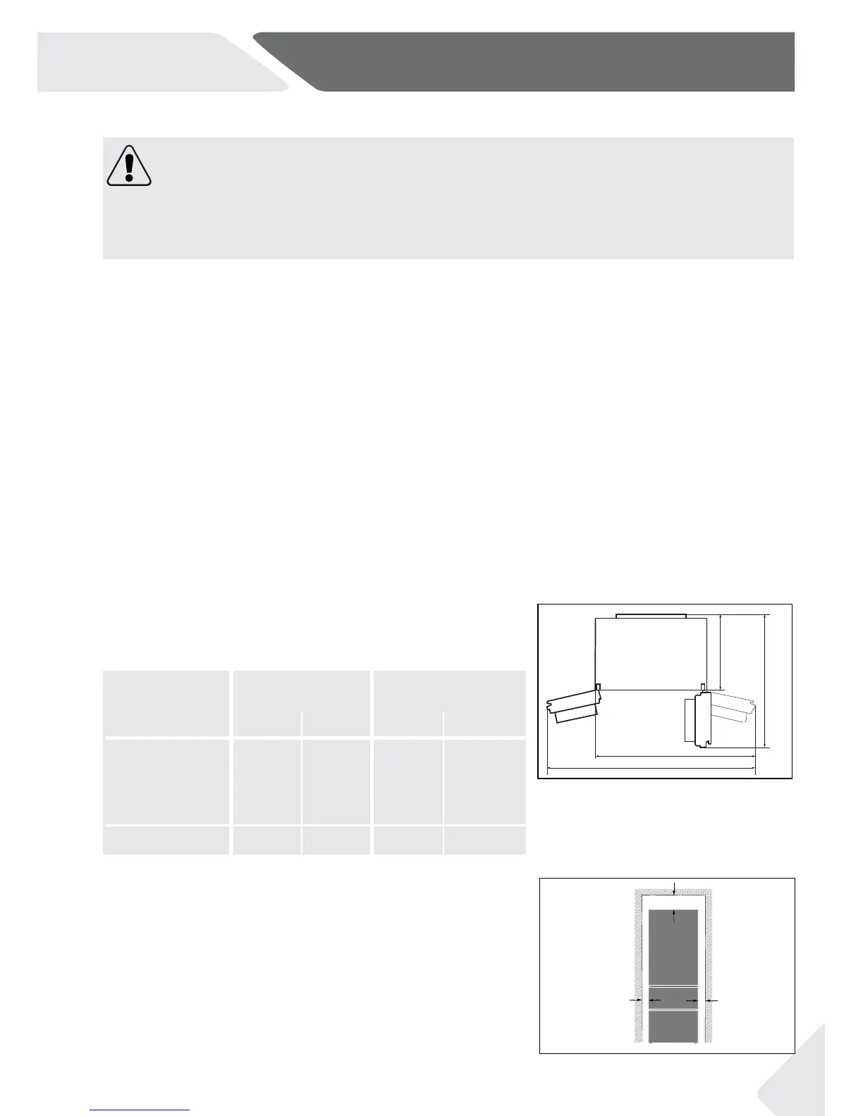 Page #235 background image