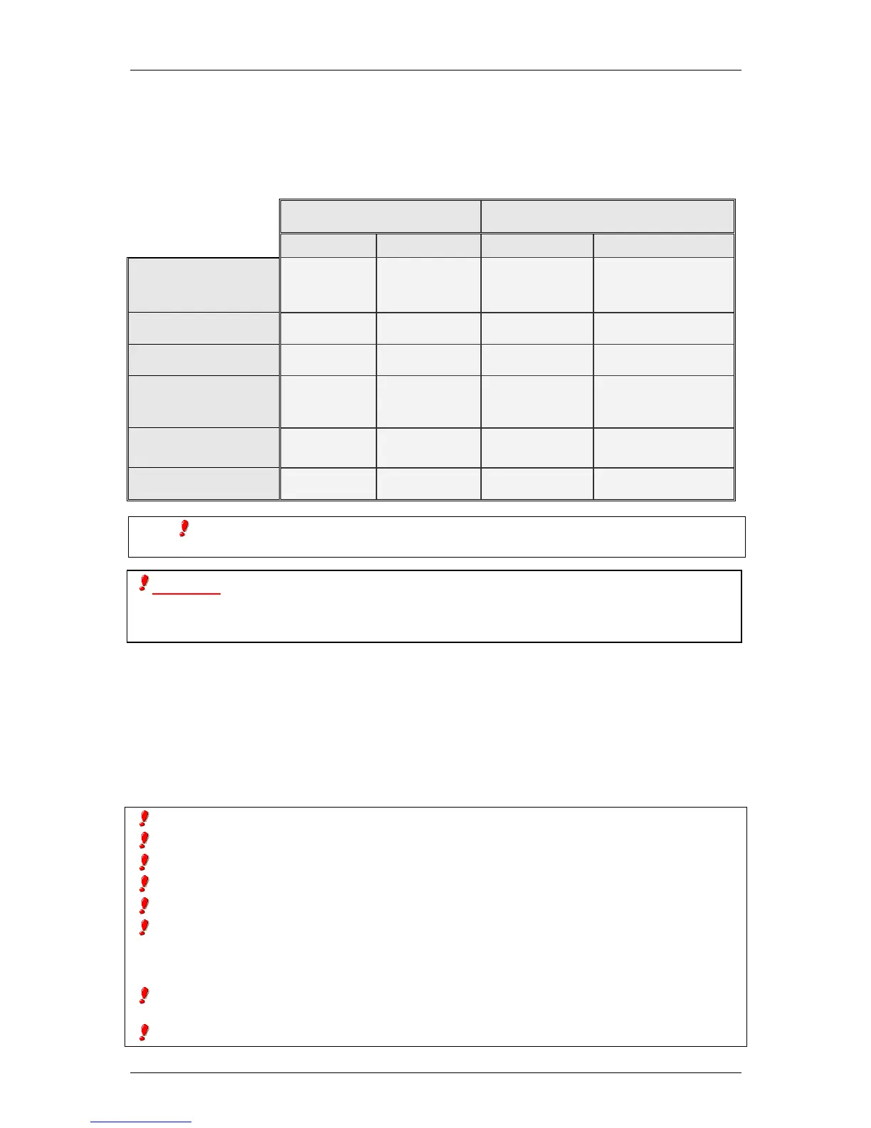 Page #157 background image