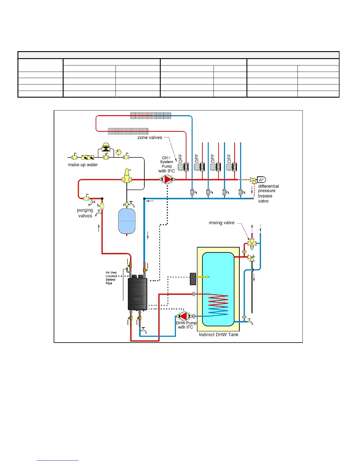 Page #32 background image