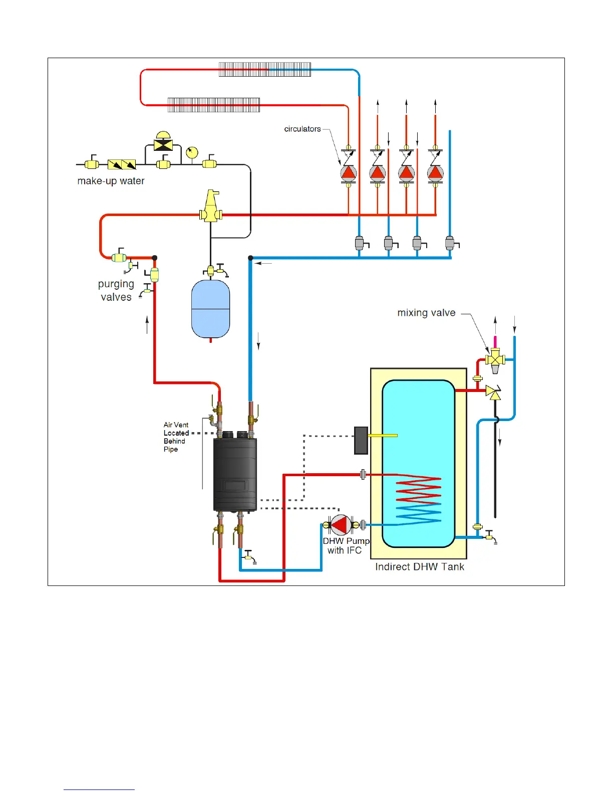 Page #33 background image