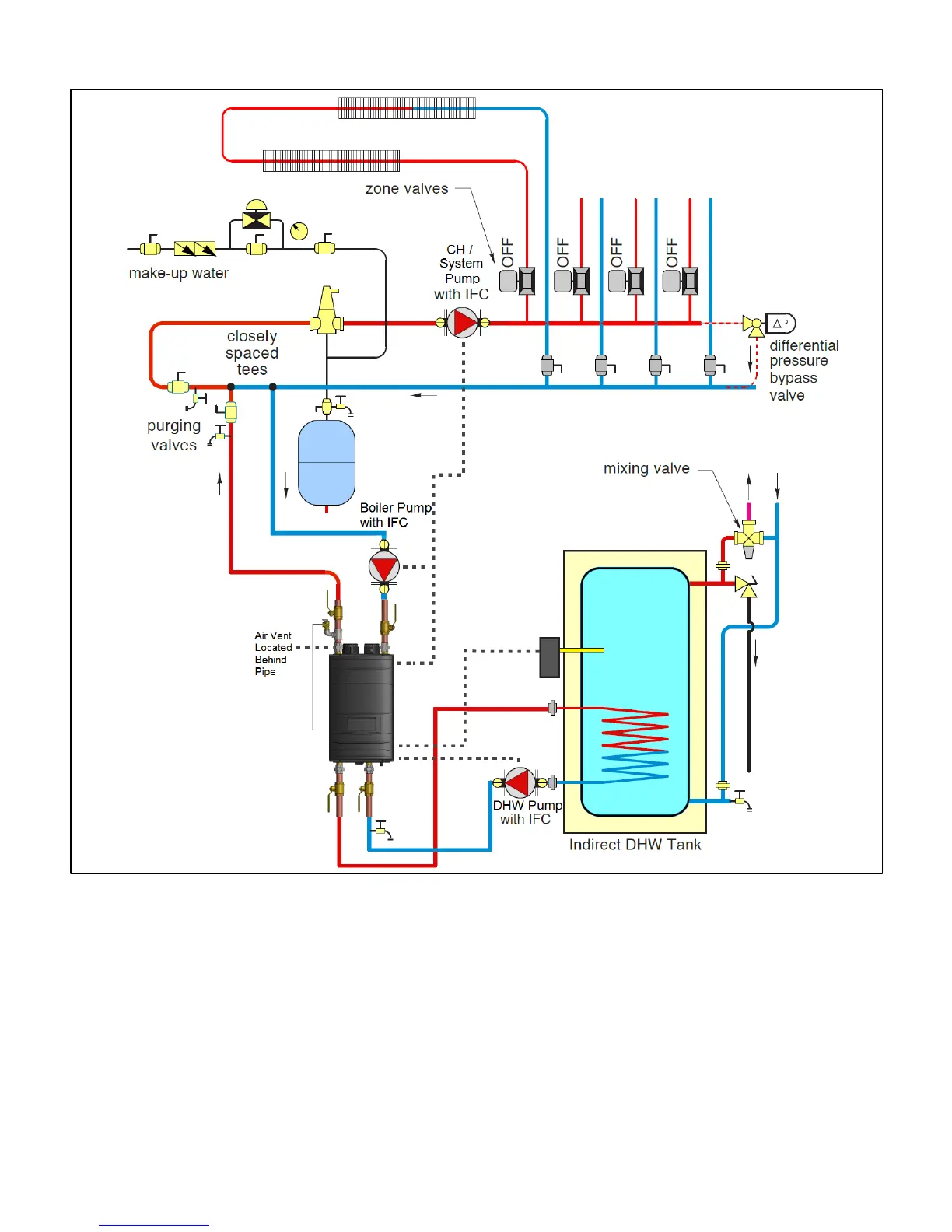 Page #34 background image