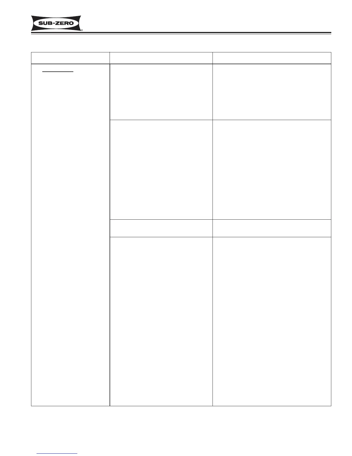 Page #101 background image