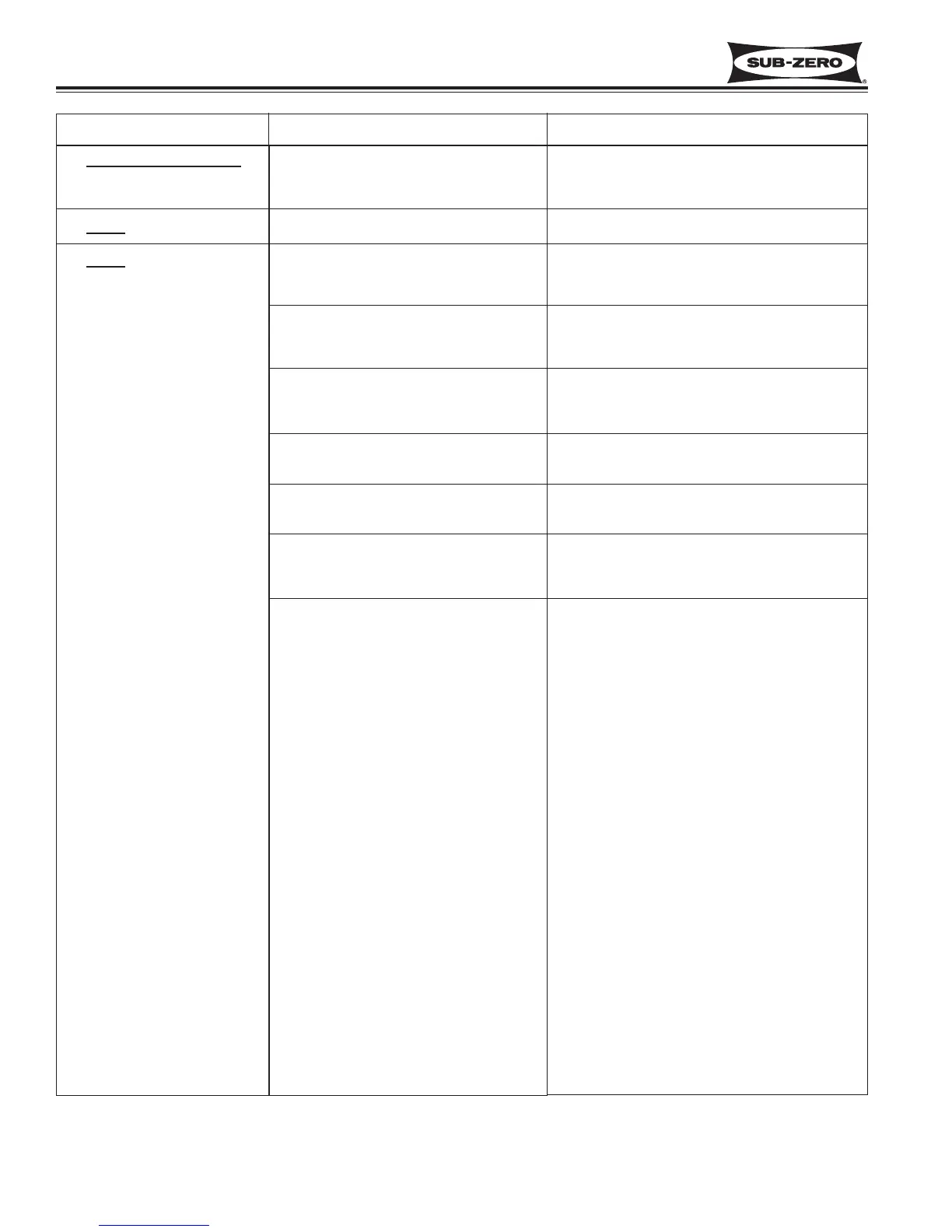 Page #110 background image