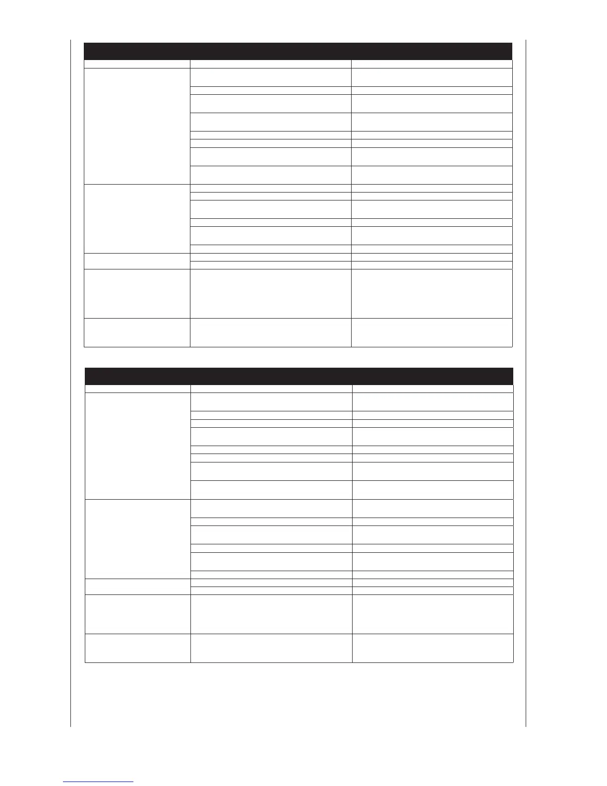 Page #121 background image