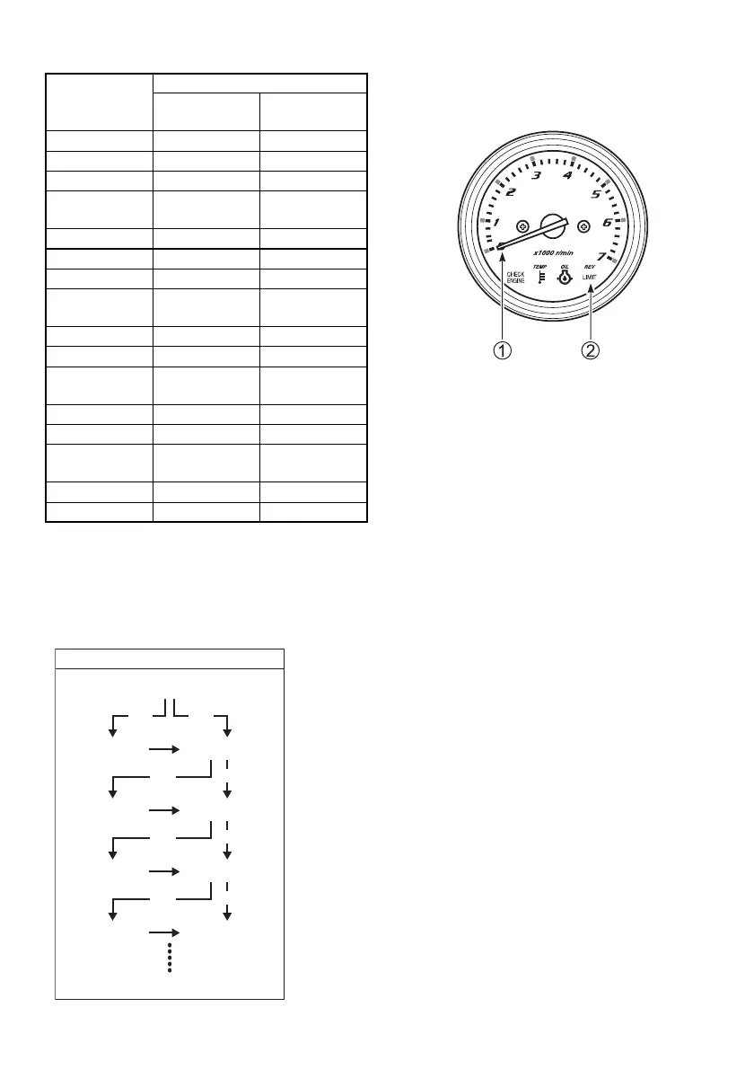 Page #74 background image