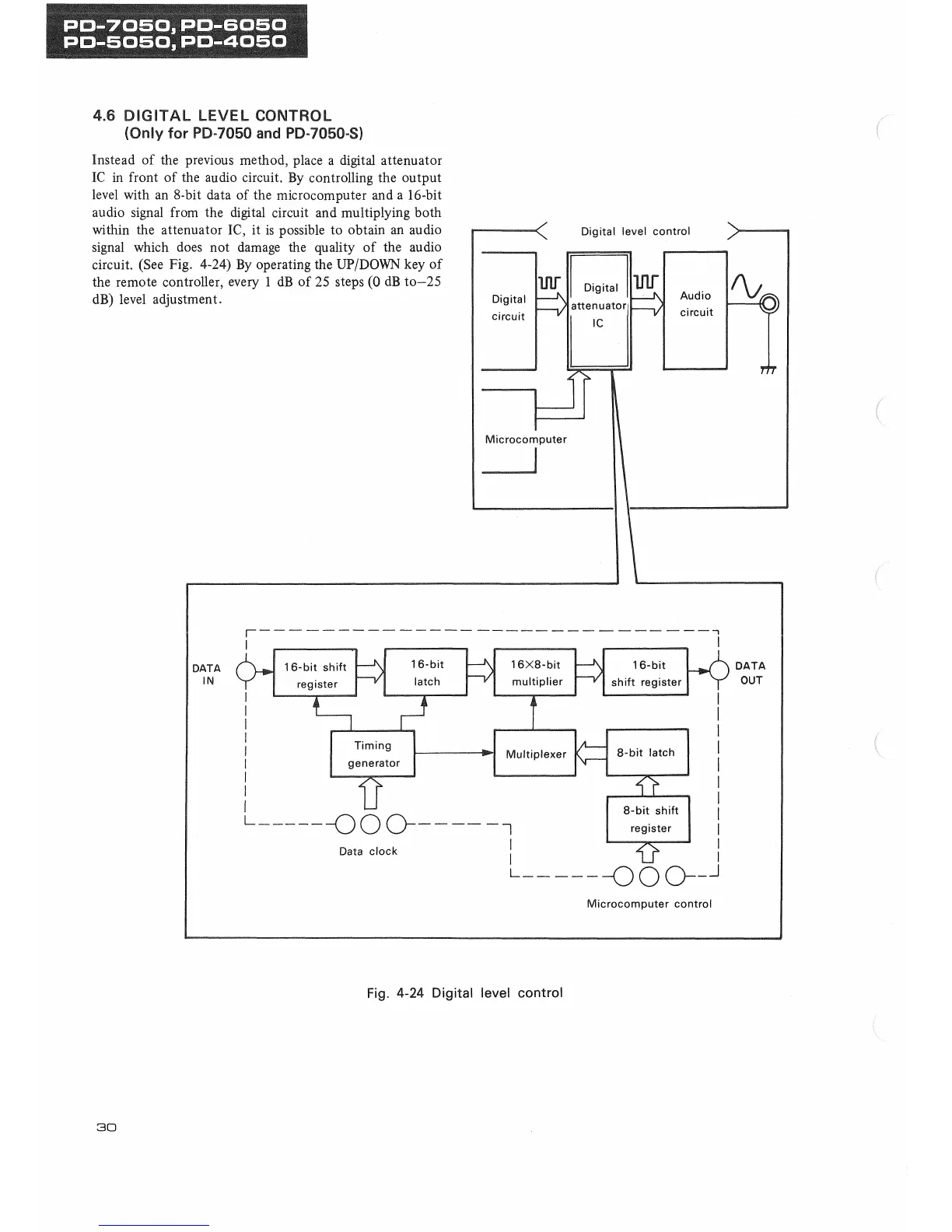 Page #30 background image
