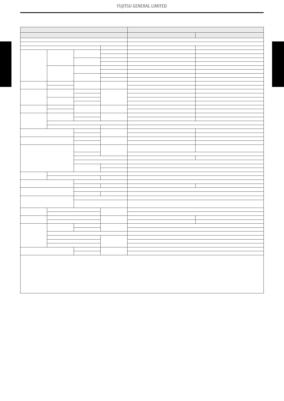 Page #152 background image
