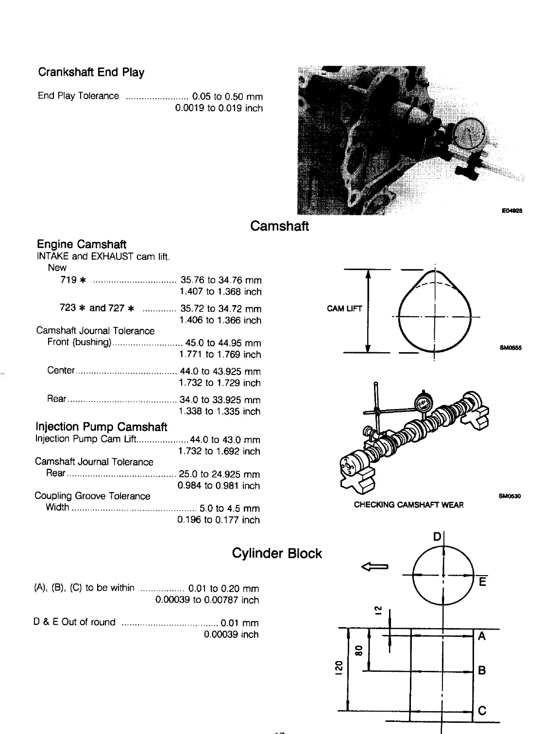Page #18 background image