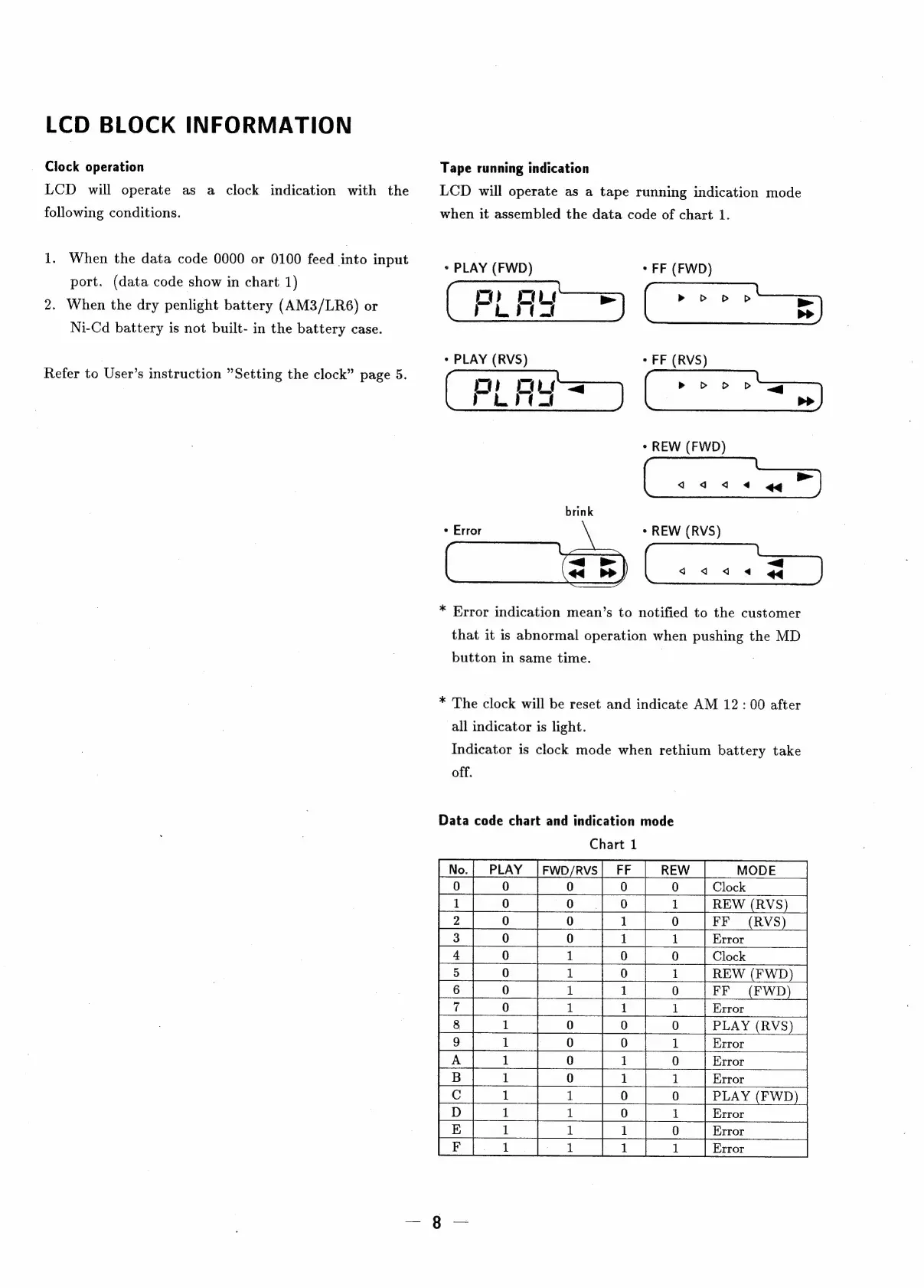 Page #8 background image