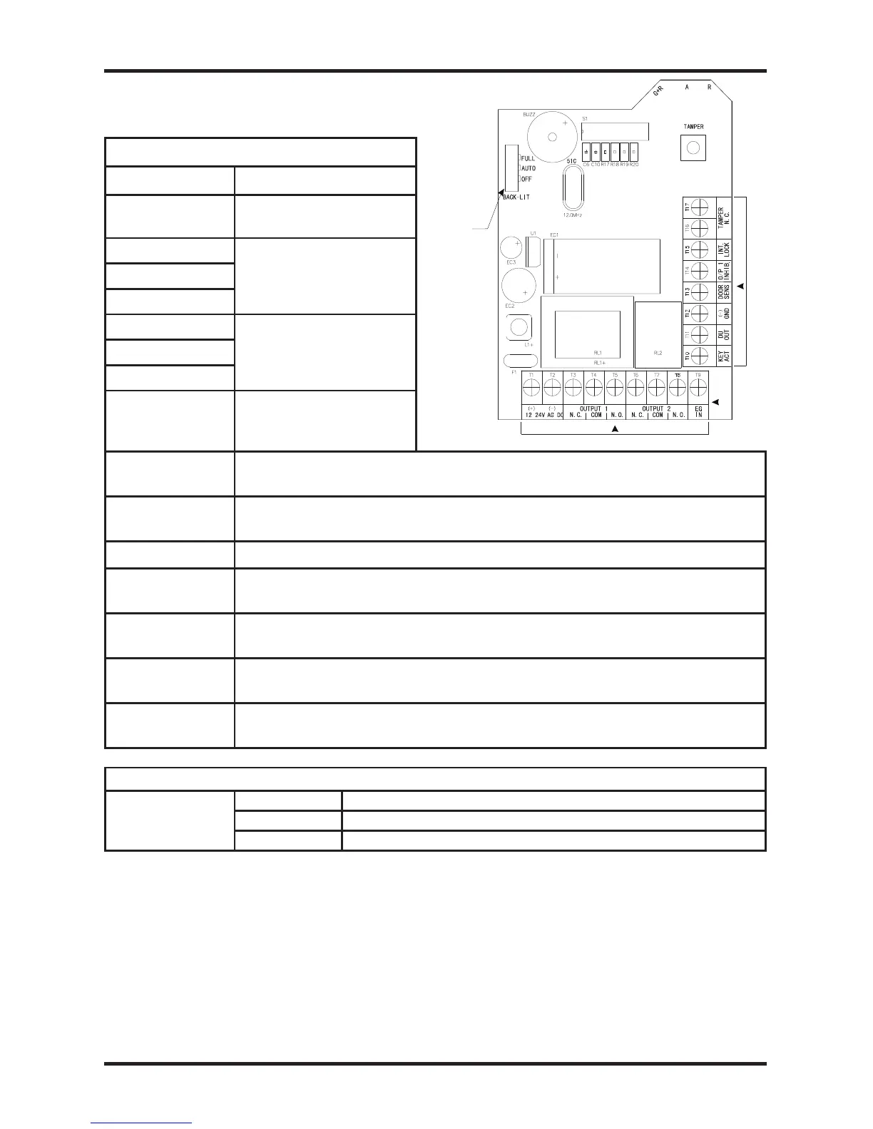 Page #8 background image