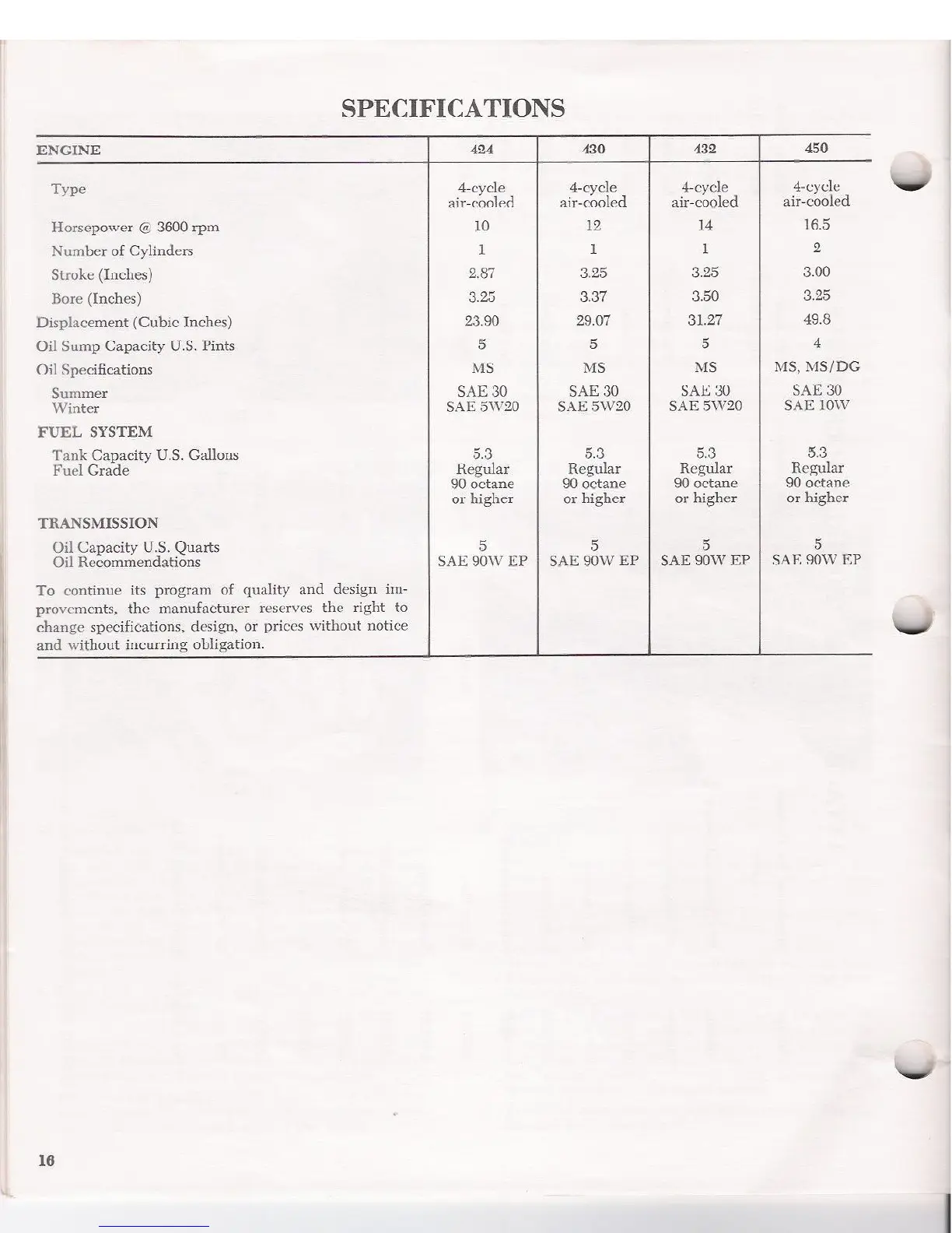 Page #17 background image