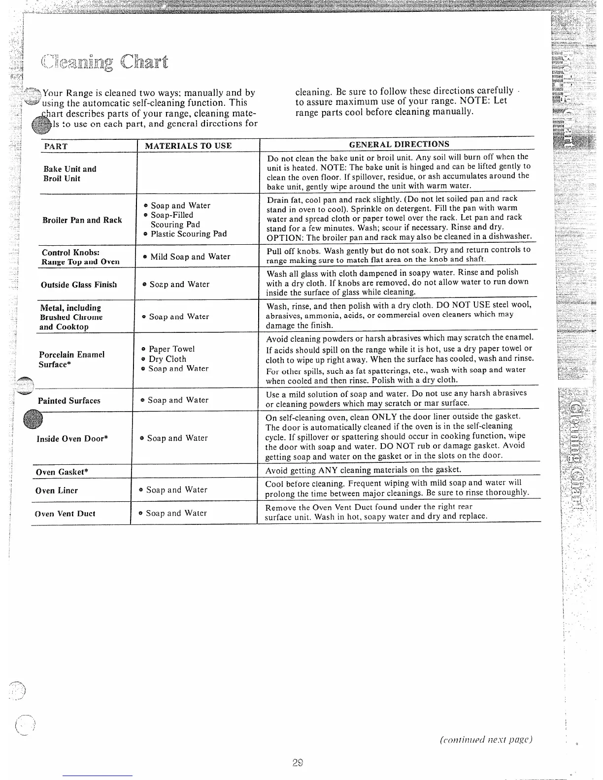 Page #29 background image