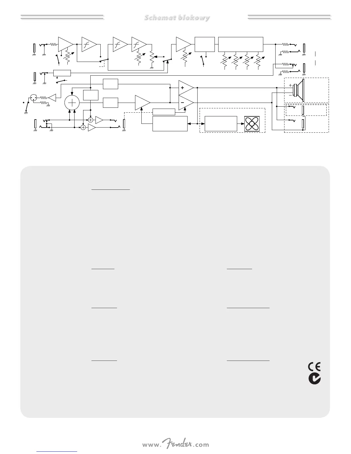Page #28 background image