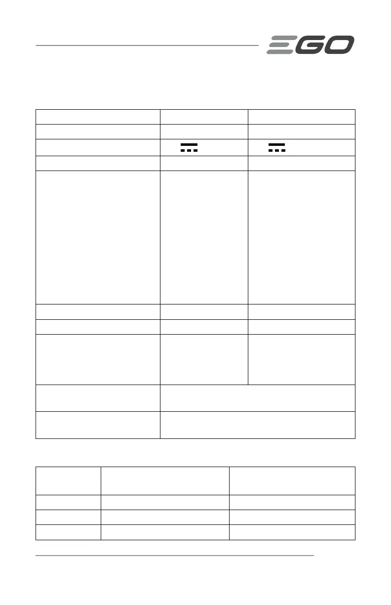 Page #121 background image