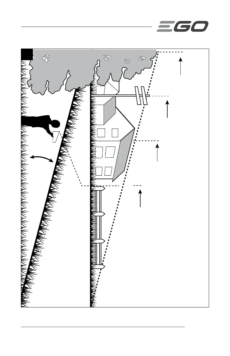 Page #141 background image