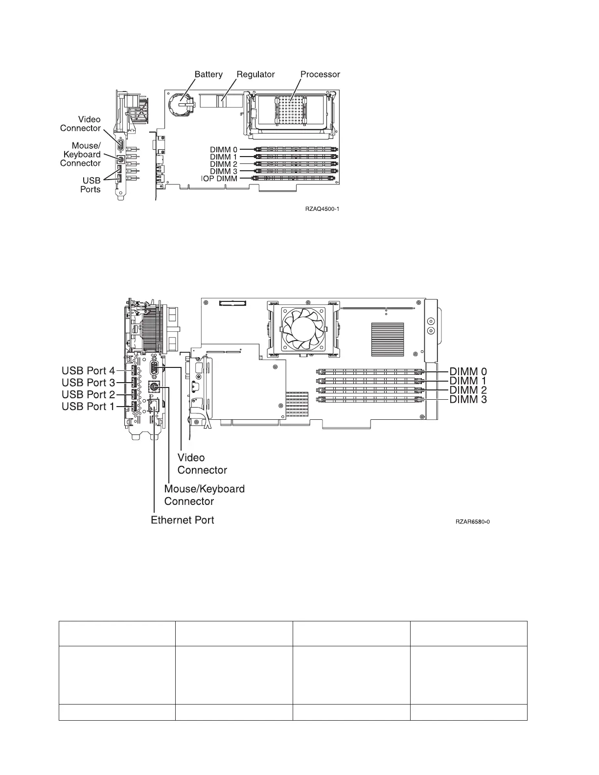 Page #334 background image