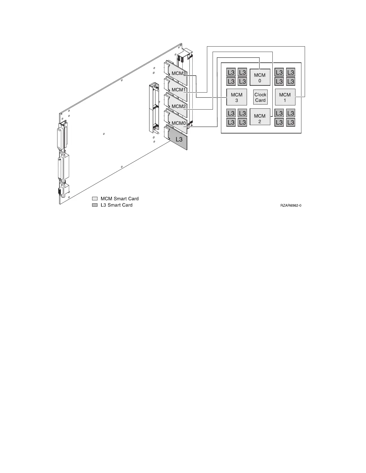Page #123 background image