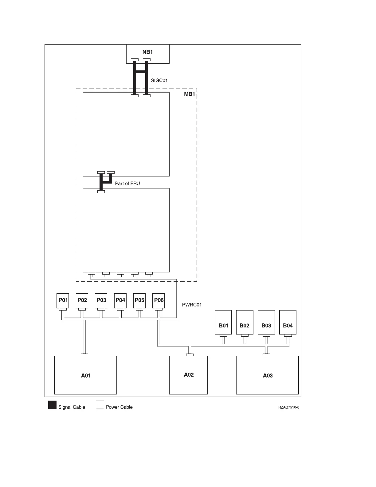 Page #513 background image