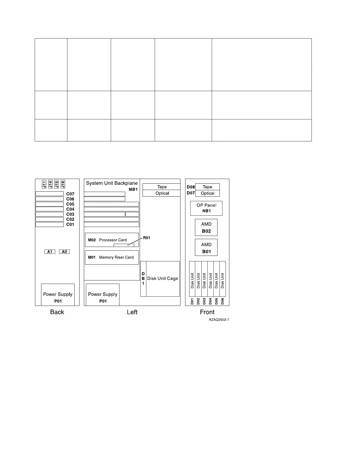 Page #244 background image