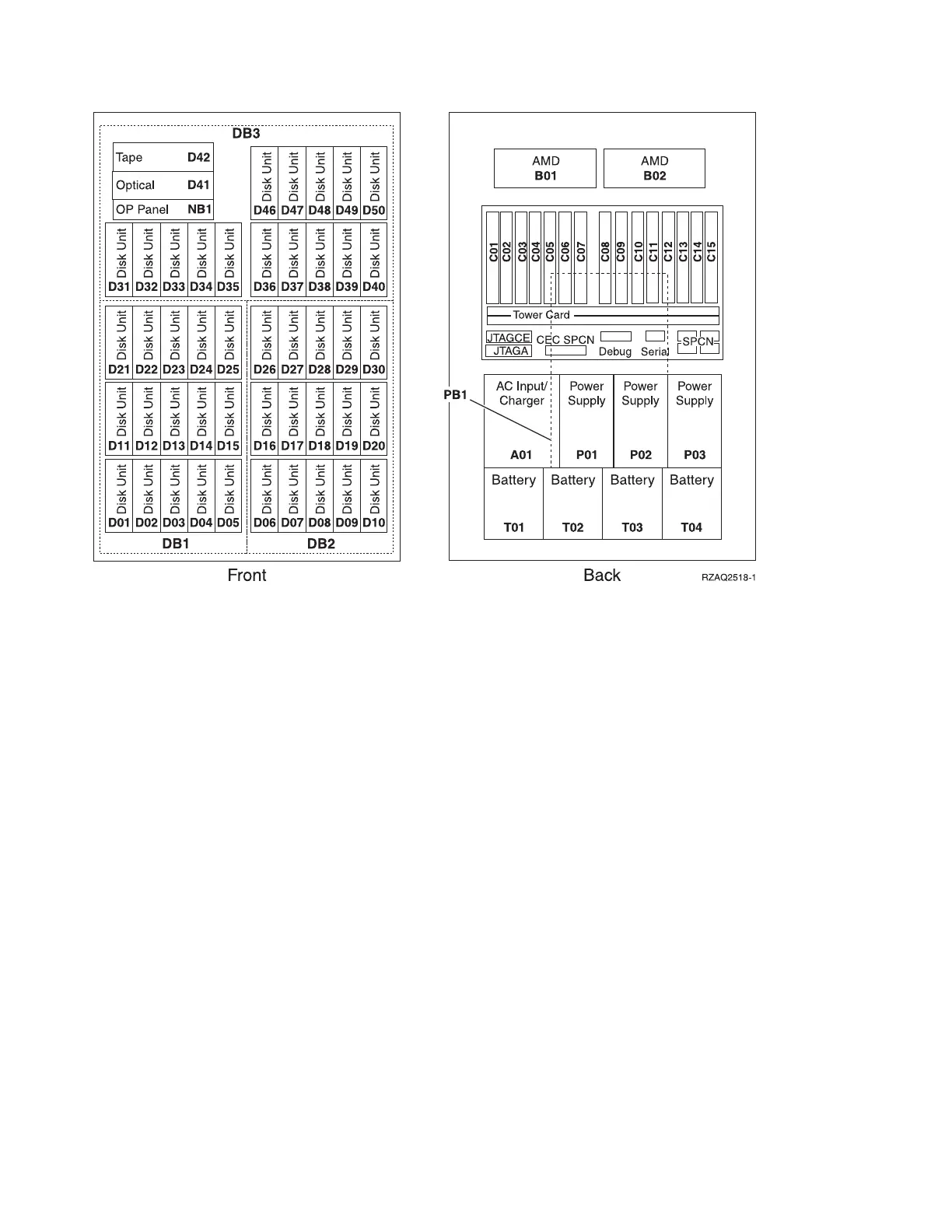 Page #288 background image