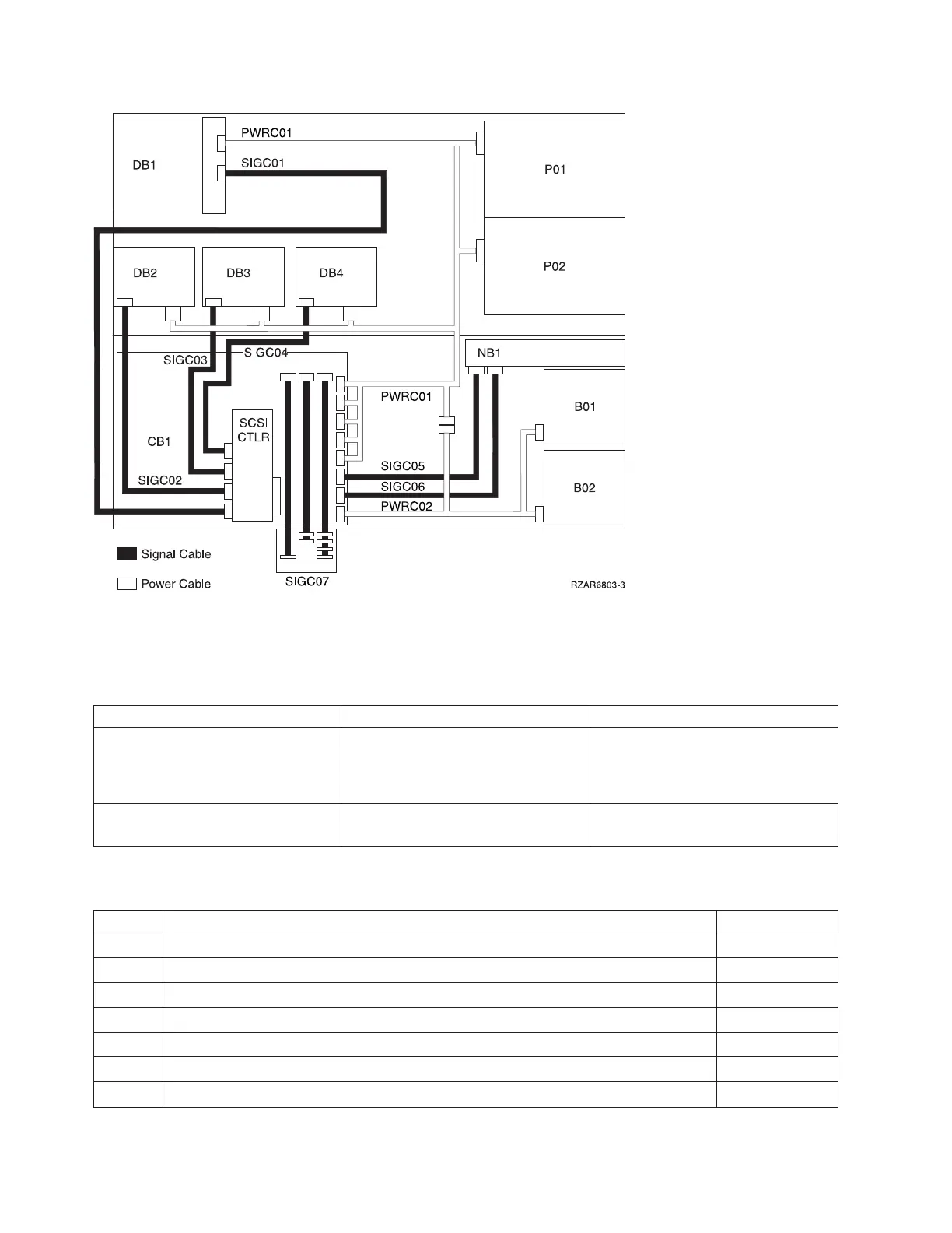 Page #502 background image