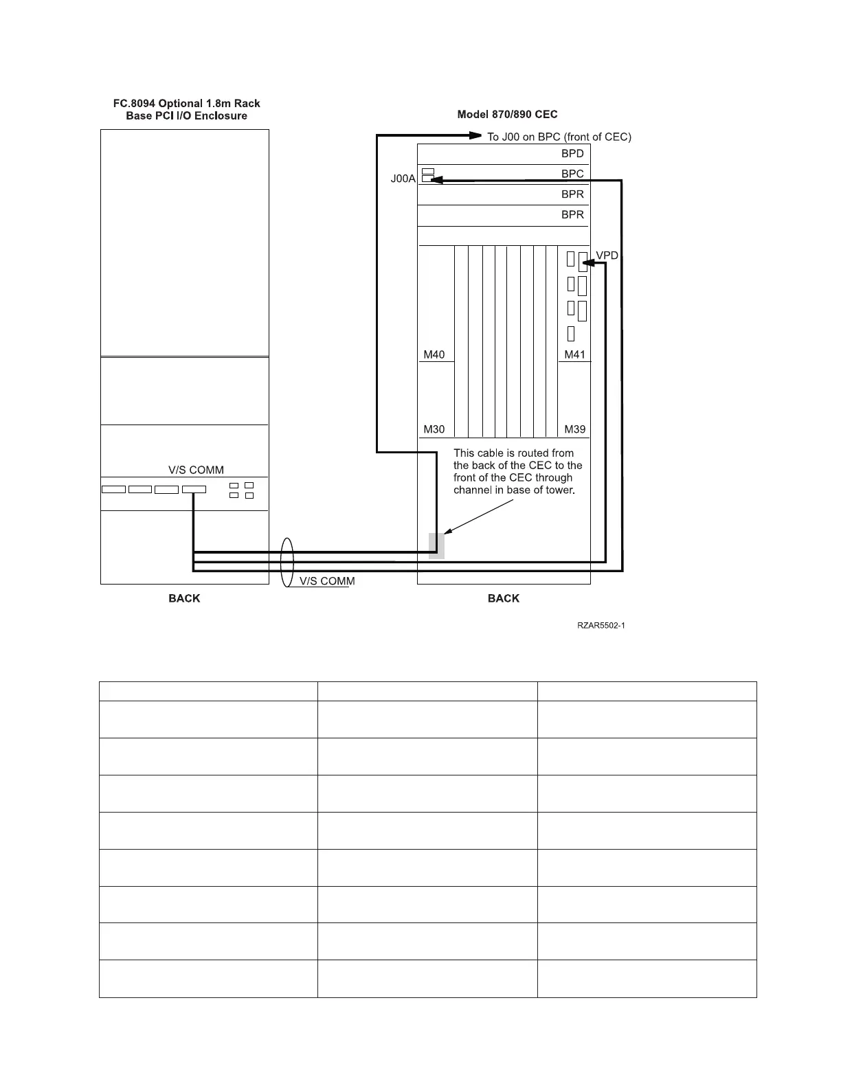 Page #521 background image