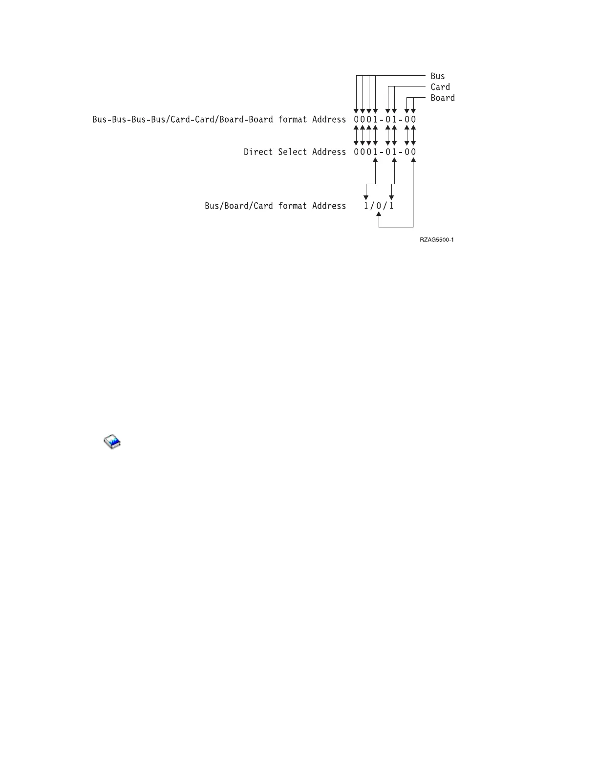 Page #587 background image