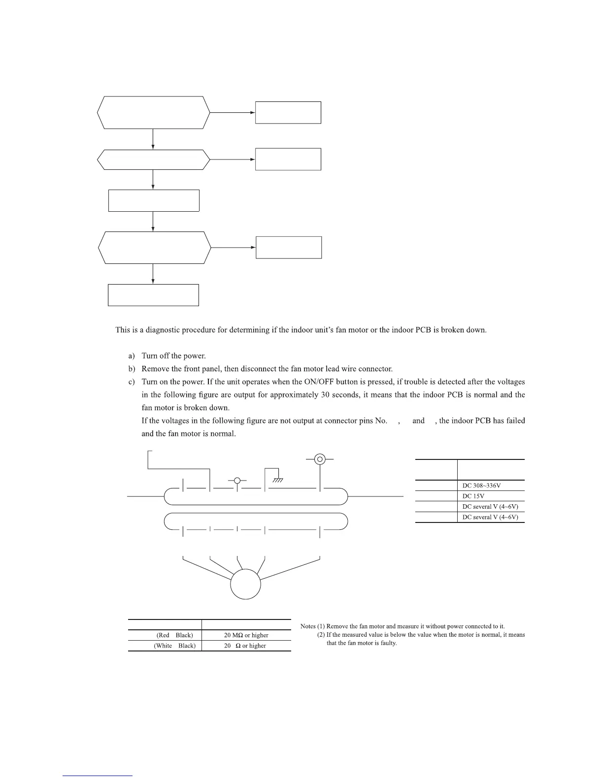 Page #32 background image