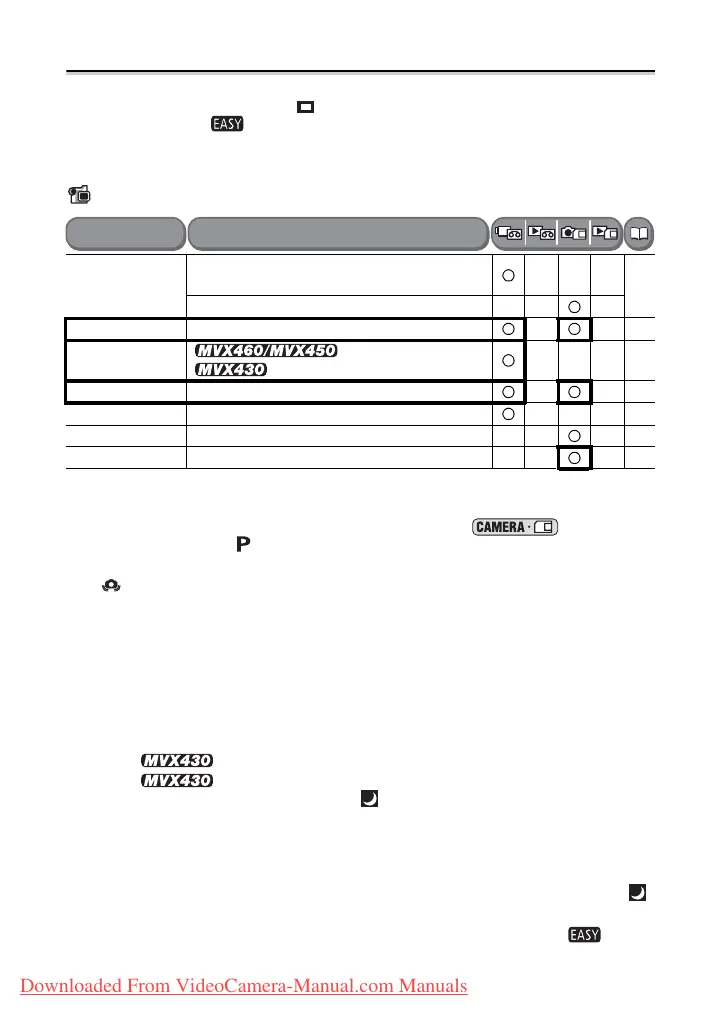 Page #64 background image