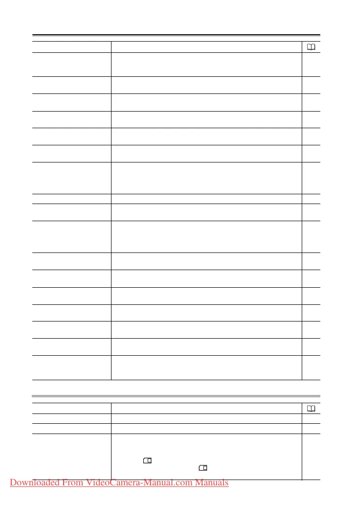 Page #114 background image