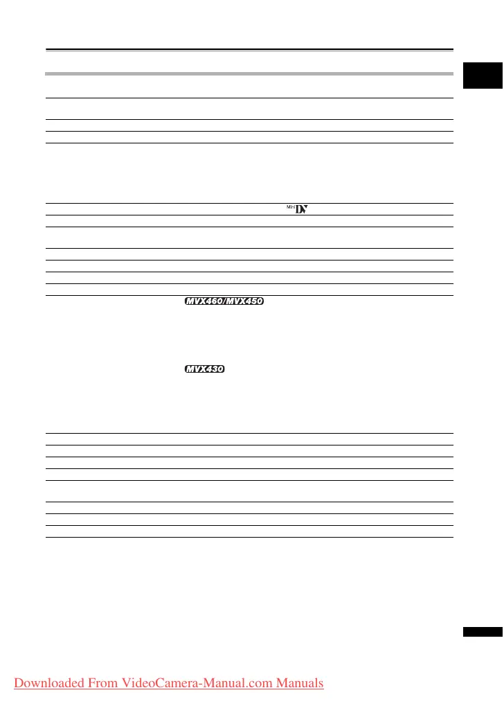 Page #125 background image