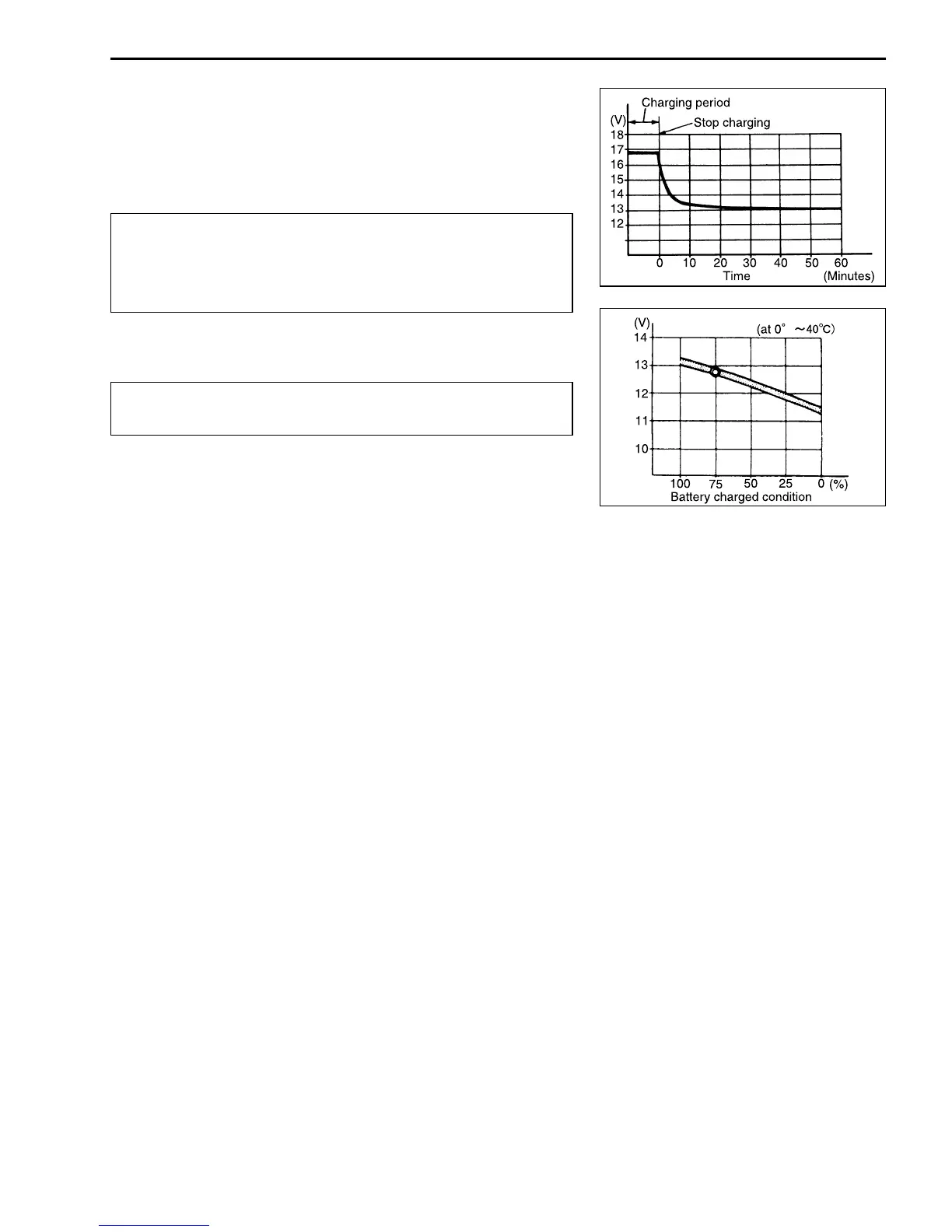 Page #305 background image