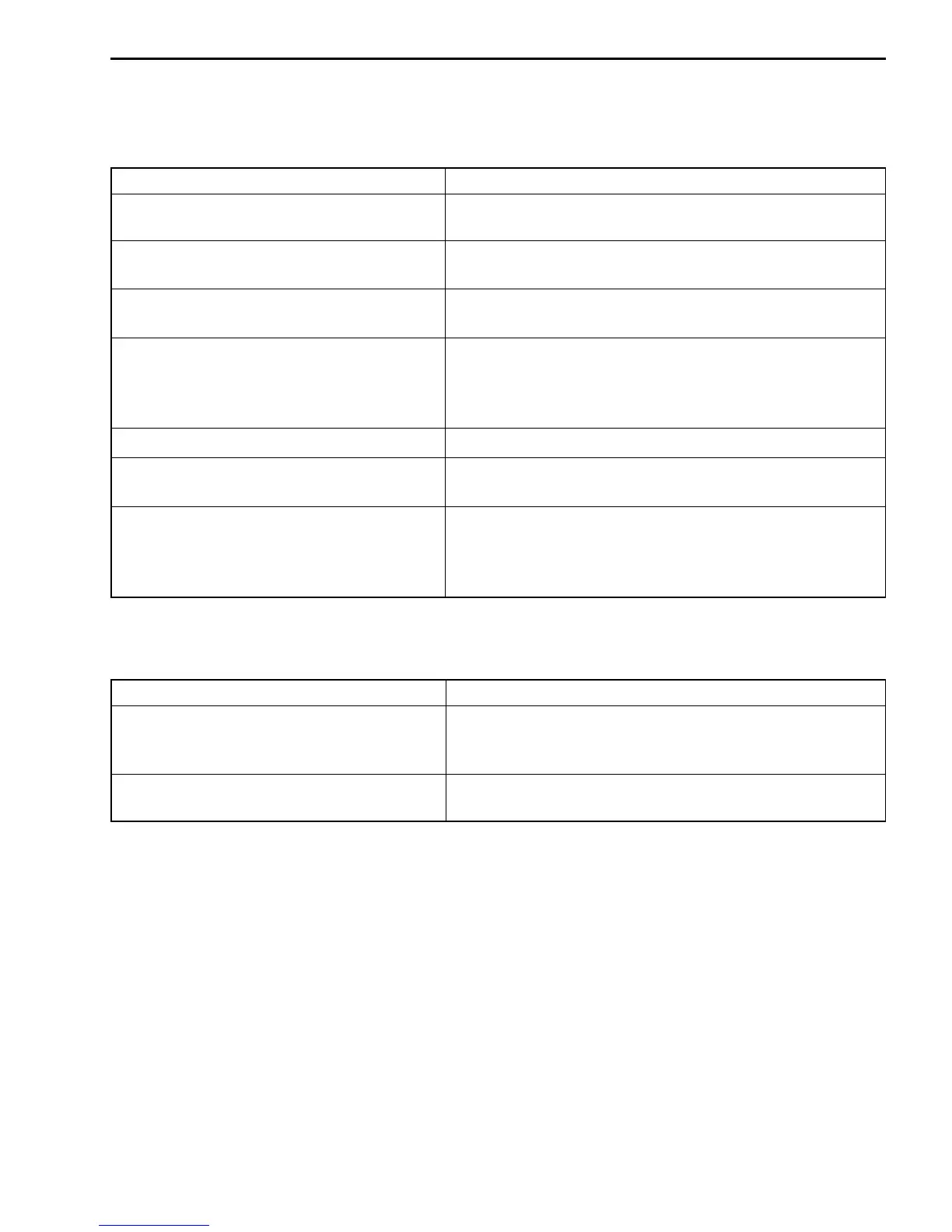 Page #128 background image