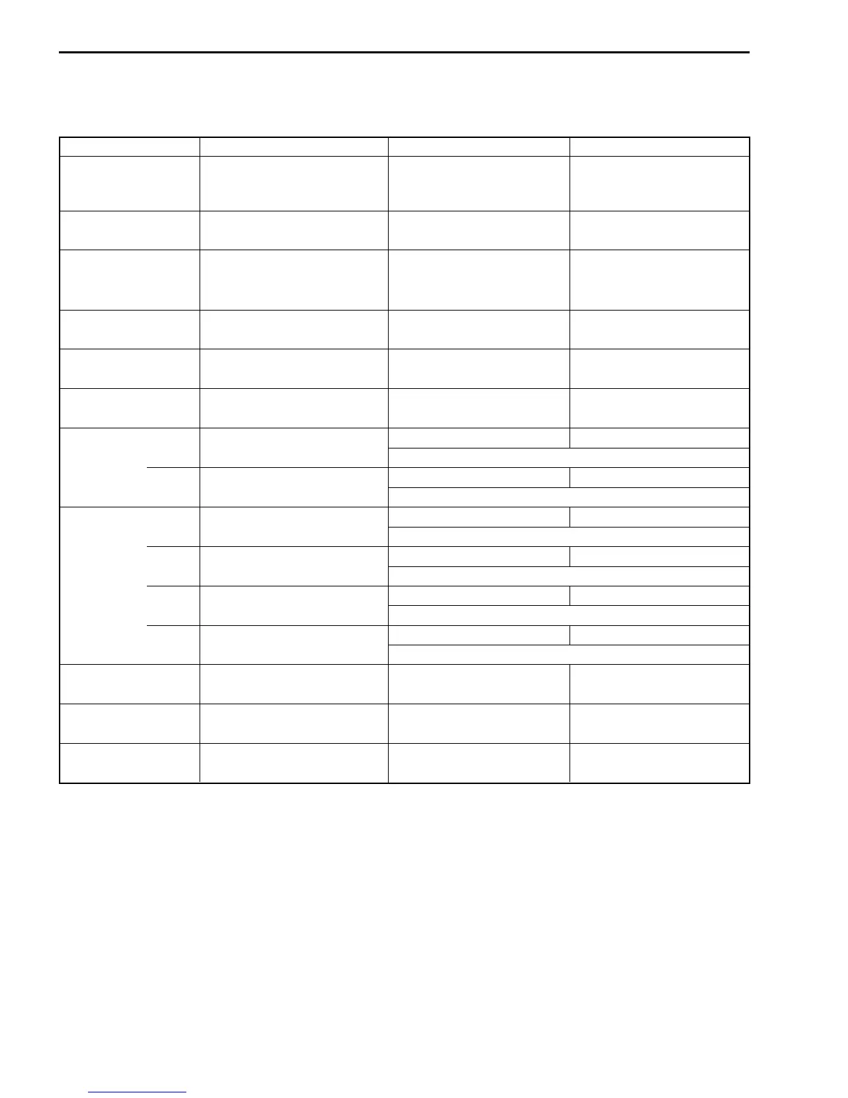 Page #145 background image