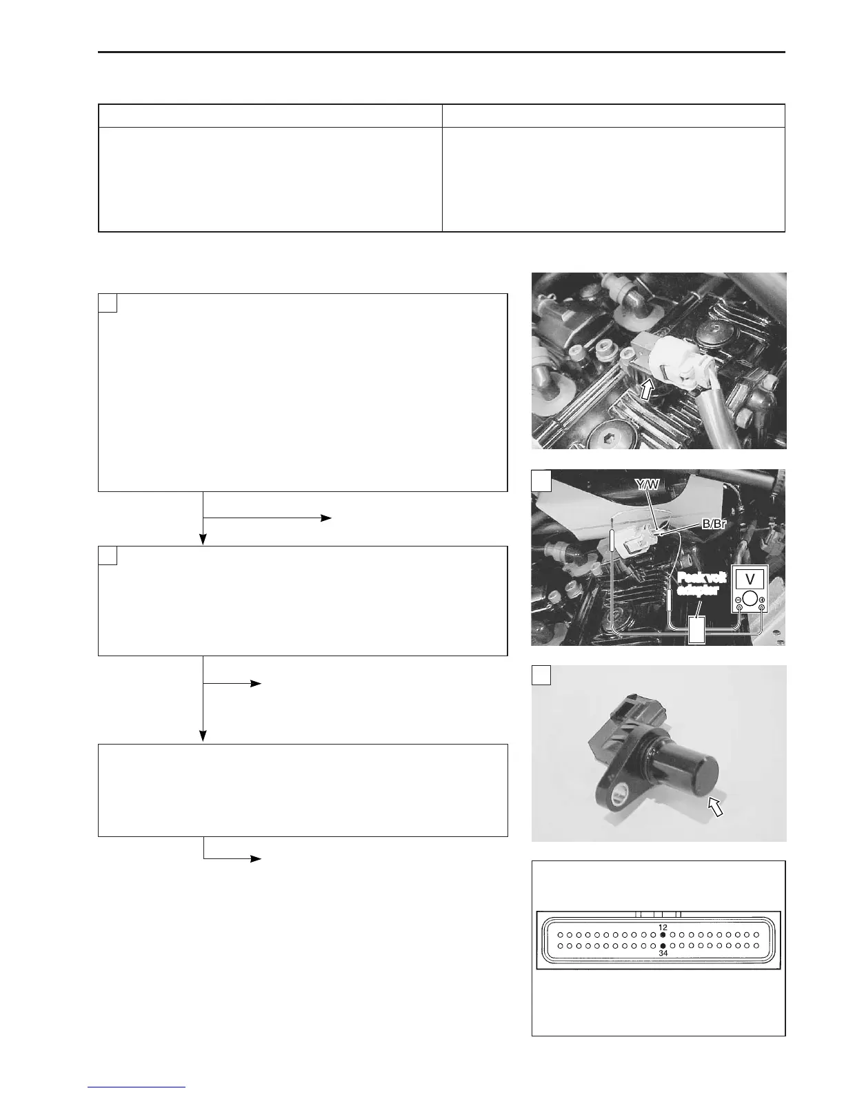 Page #150 background image