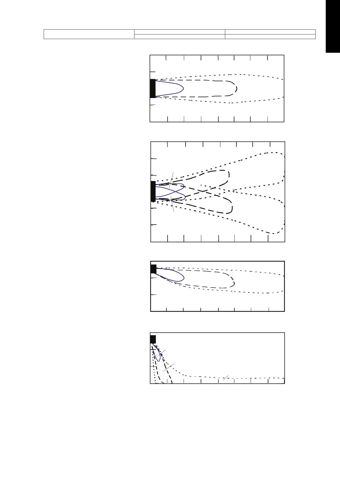 Page #91 background image