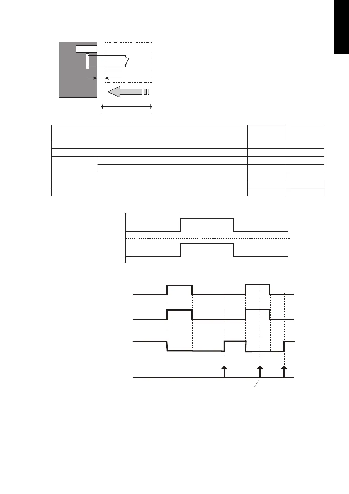 Page #147 background image