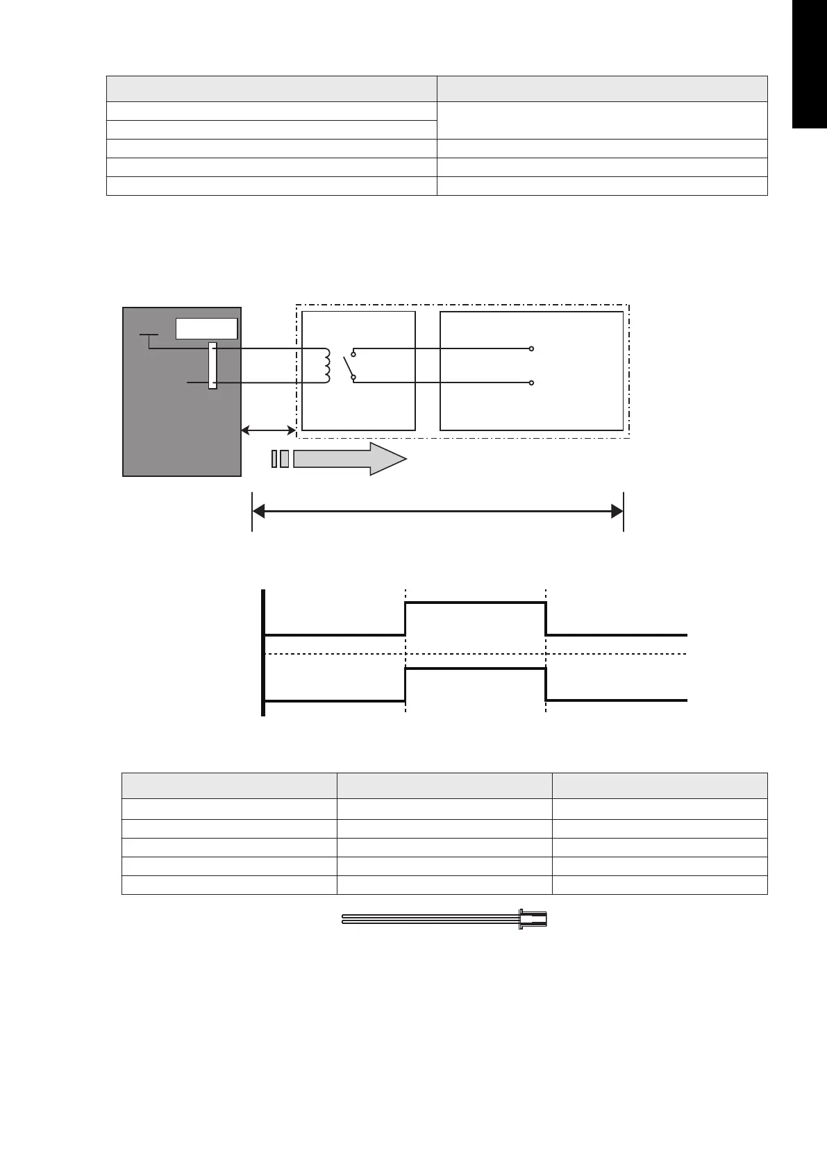 Page #151 background image