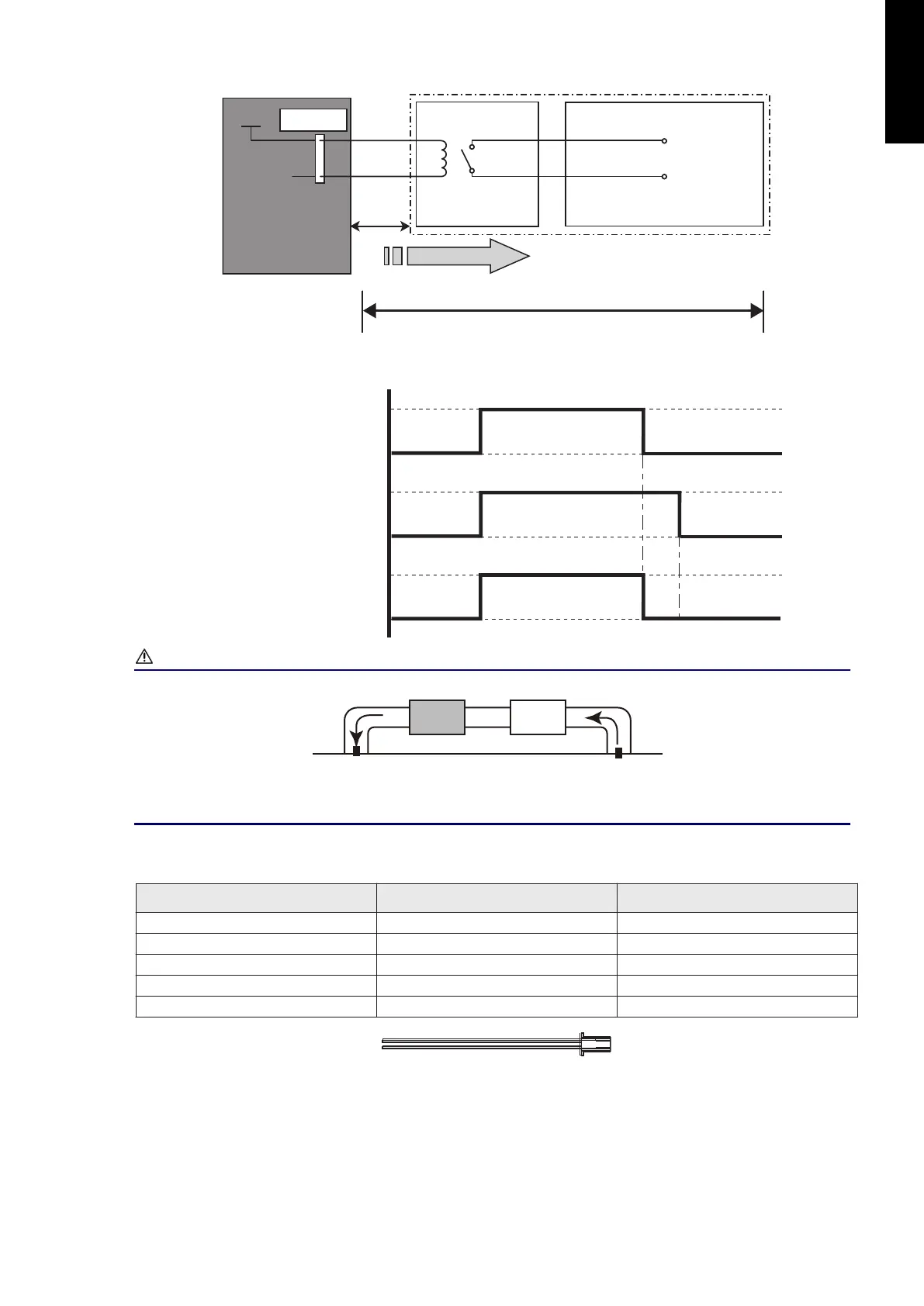 Page #153 background image