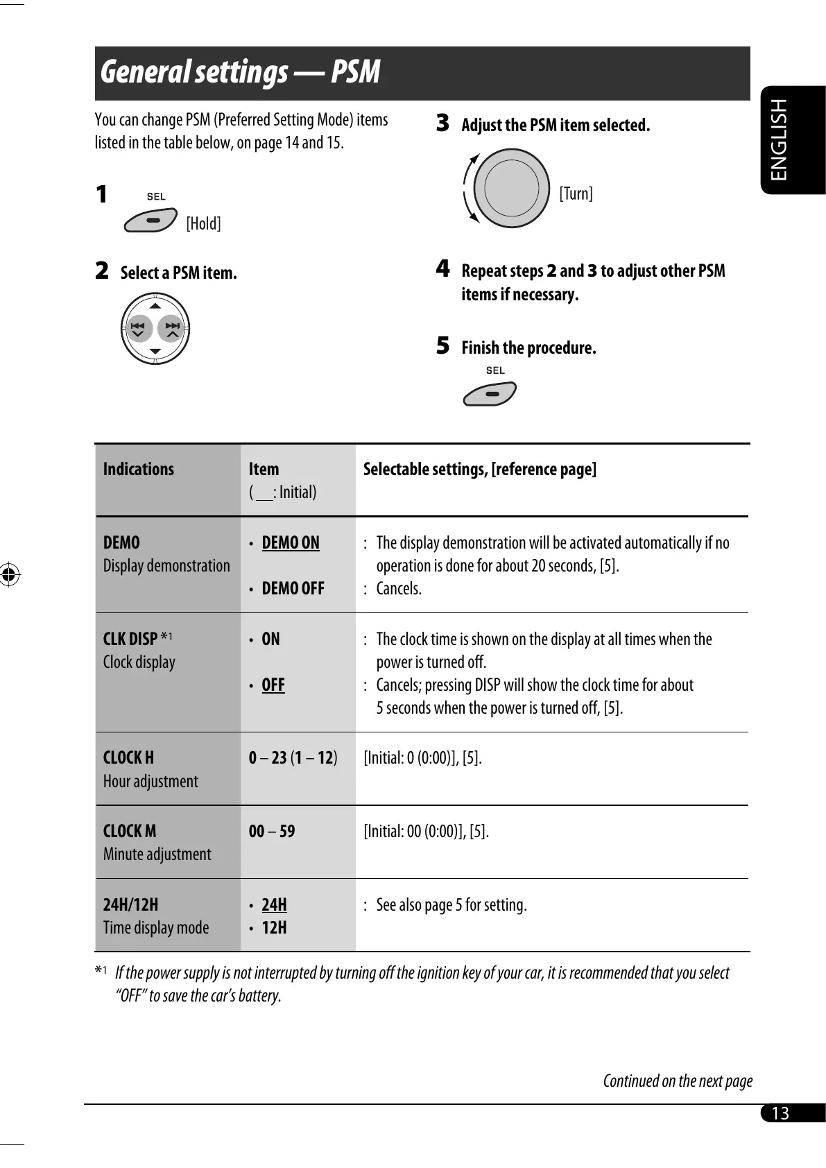 Page #13 background image