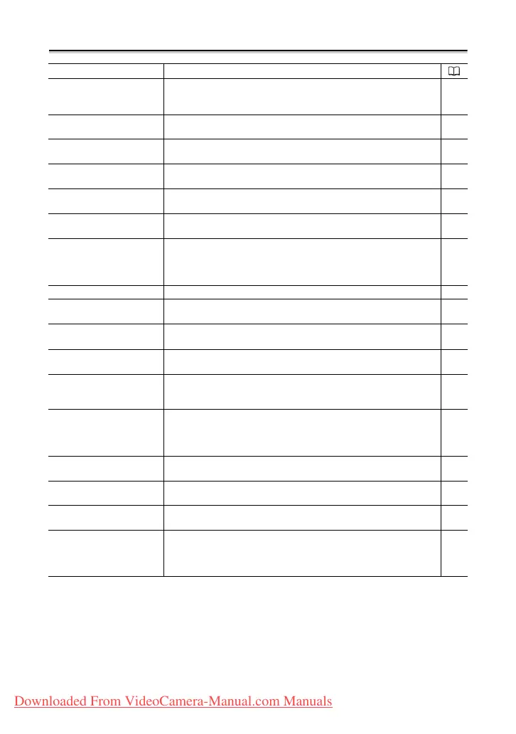 Page #110 background image