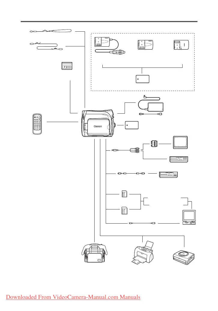 Page #122 background image