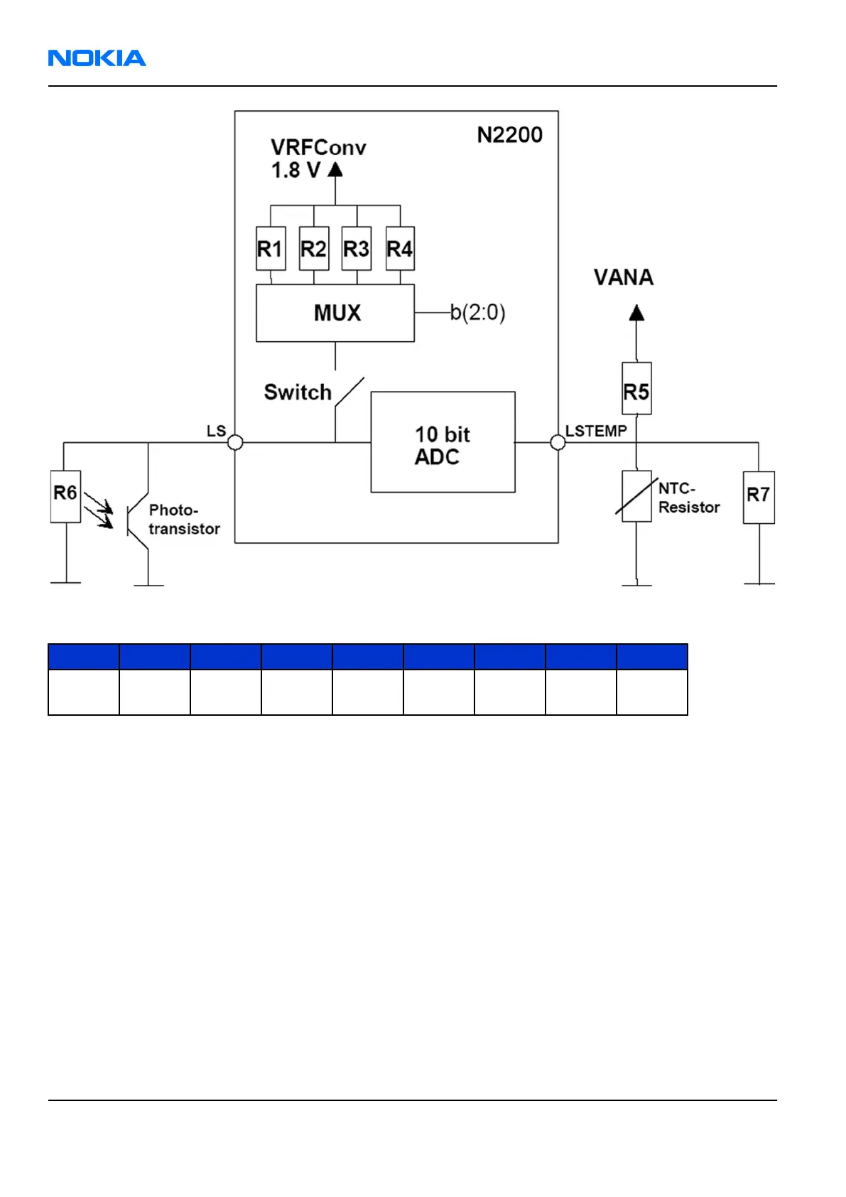 Page #262 background image